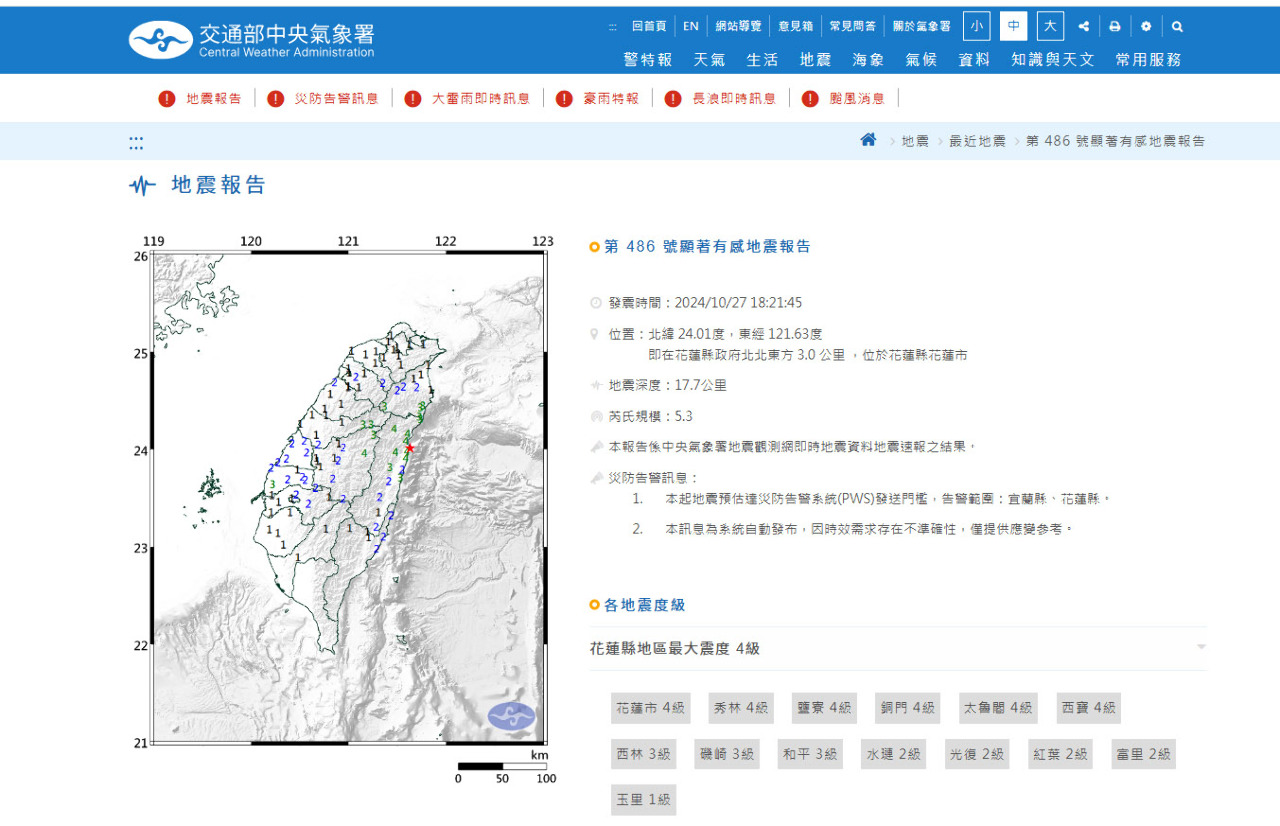 前有嘉義8連震 花蓮晚間規模5.3地震