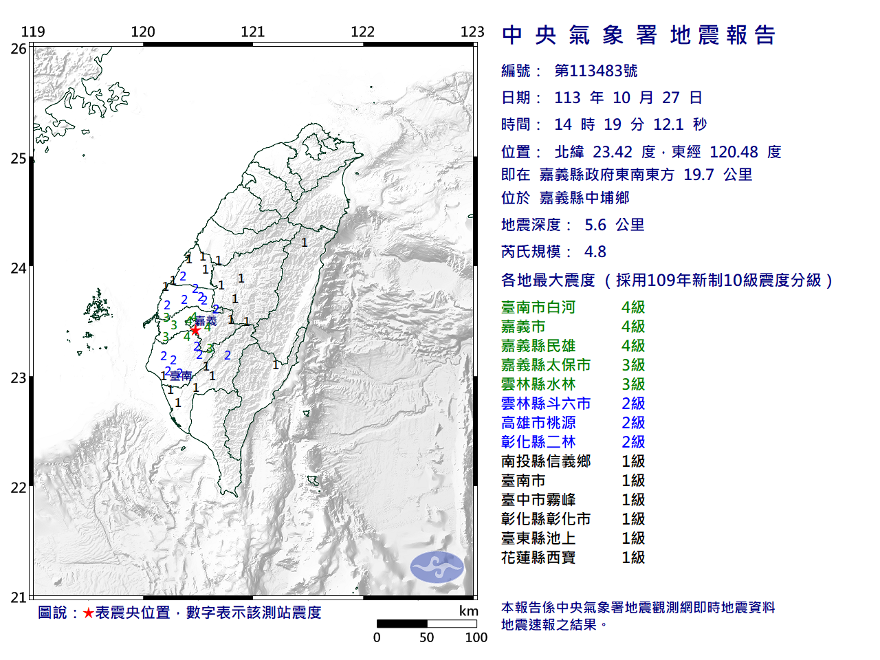14時19分有感地震 台南白河、嘉義市及民雄震度達4級