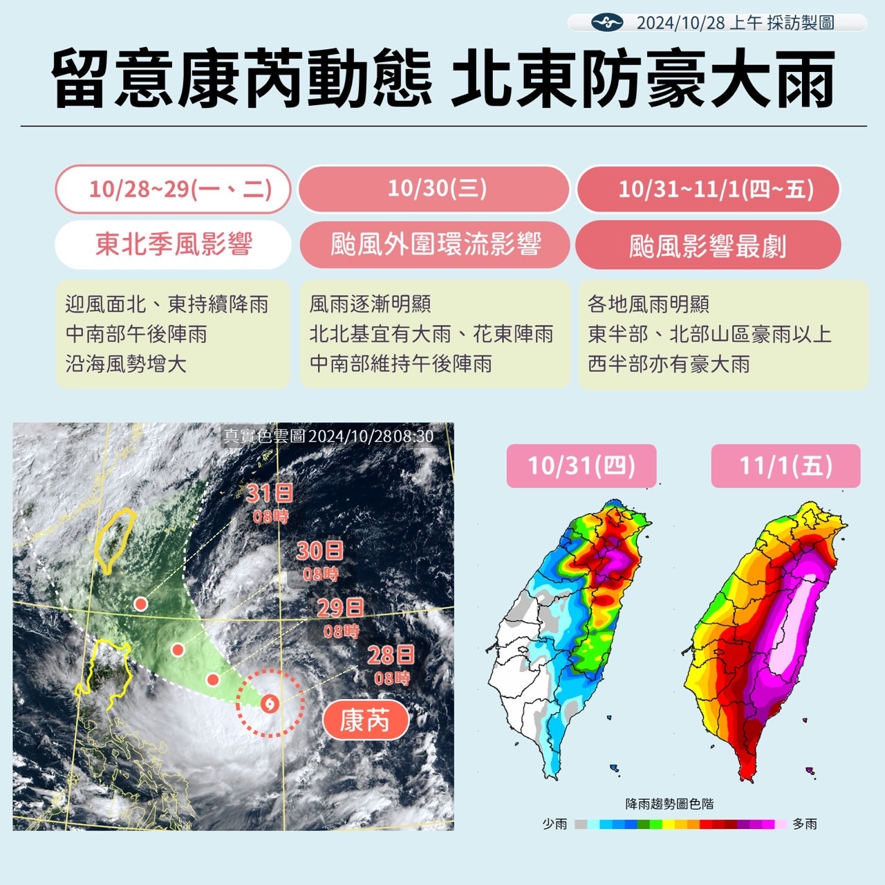 大勢不妙！ 「康芮」持續西修 明後天恐海陸警齊發