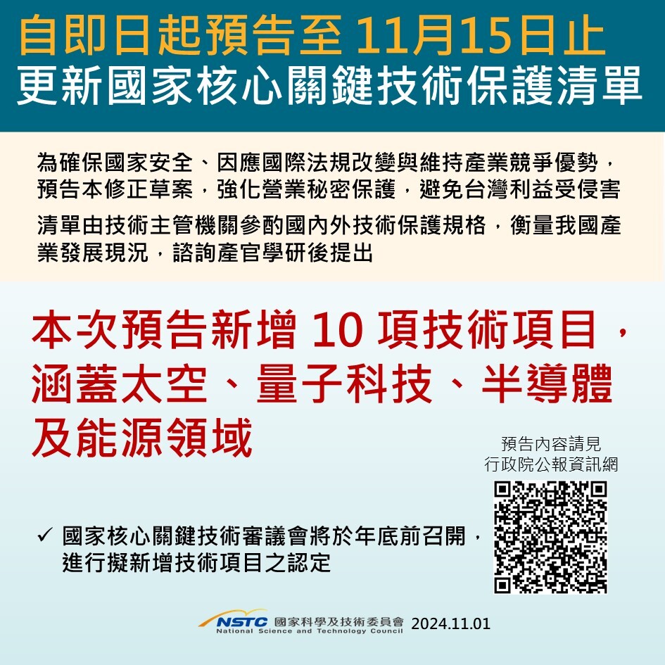 國科會預告第2波國家核心關鍵技術 AI高效能運算、量子科技共10項入列
