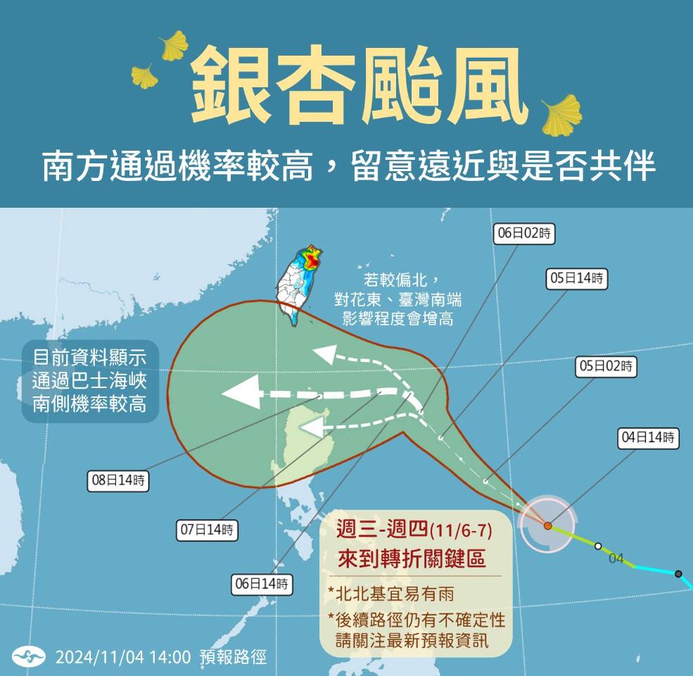 銀杏最快5日清晨達中颱  朝南海移動機會最高