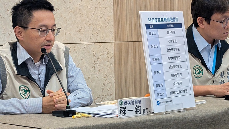 修正M痘處置流程 疑染第1分支病毒株須收治