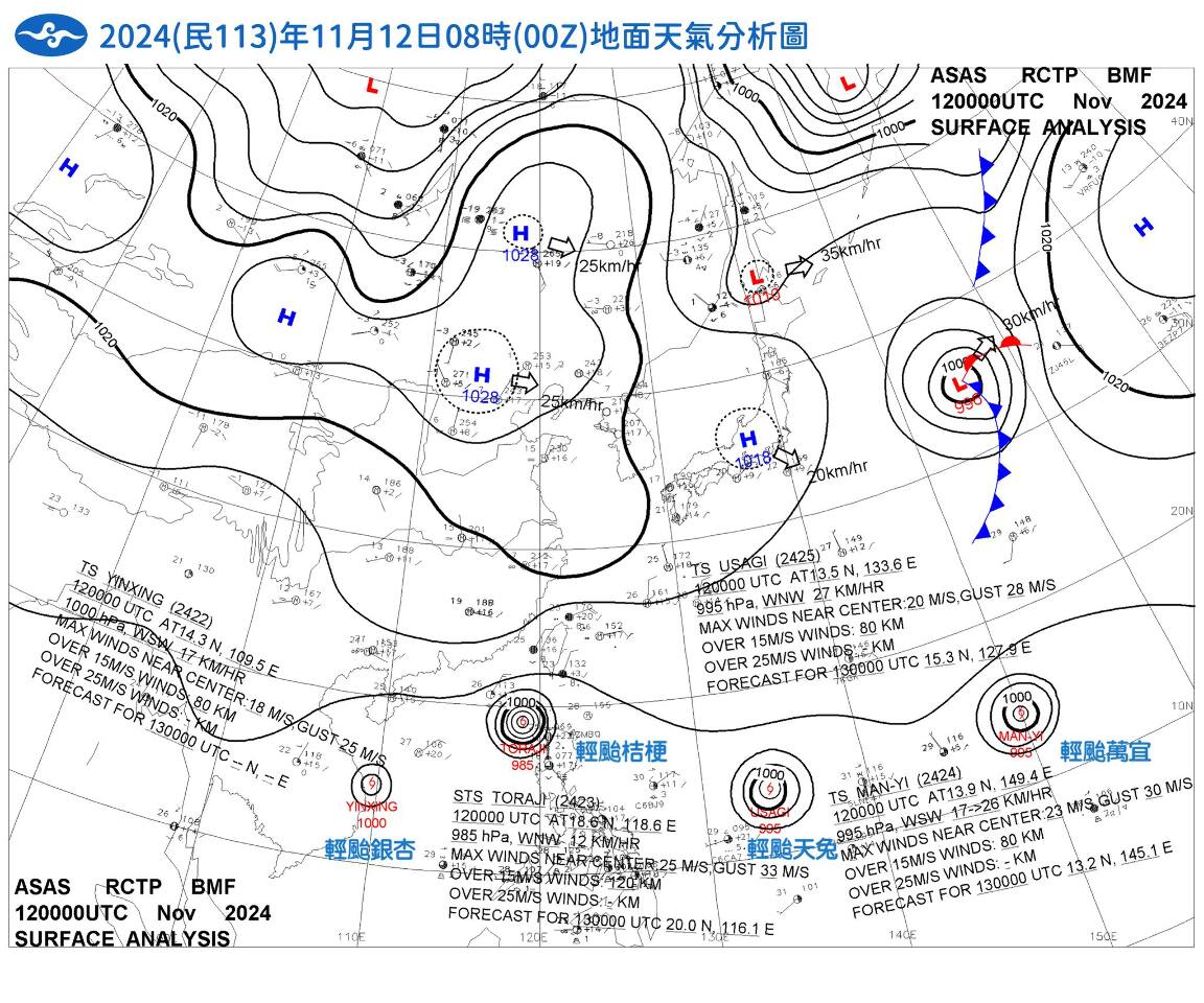 11月4颱風並存有紀錄來首次 1960年曾5颱共舞
