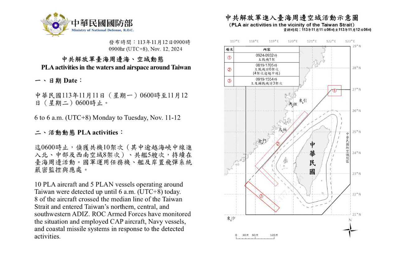 共軍在東南沿海海域實行彈射演訓  國防部：嚴密監控掌握