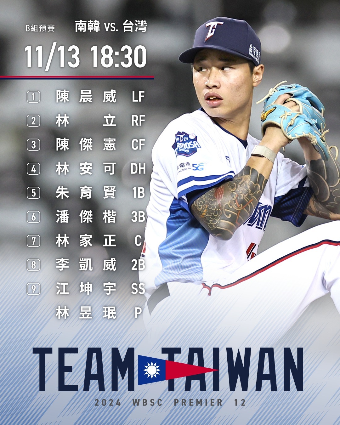 12強賽／台韓大戰18:30開打 4萬球迷滿血應援
