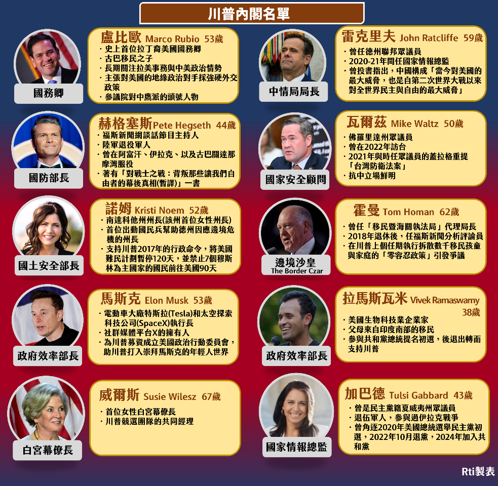 陳光誠：川普上台 世人應掌握歷史機遇推翻中共政權