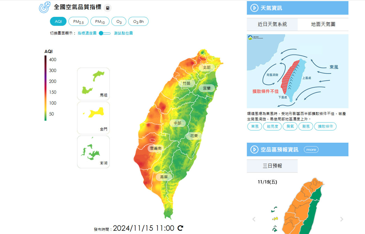 西半部空氣品質亮橘燈  彭啓明有感：颱風所致