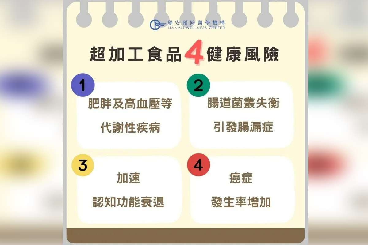 「超加工食品」吃多會上癮 研究證實恐認知退化、罹癌