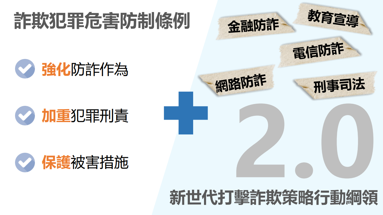 行政院明擬通過打詐行動綱領2.0 訂22項KPI 自源頭打擊