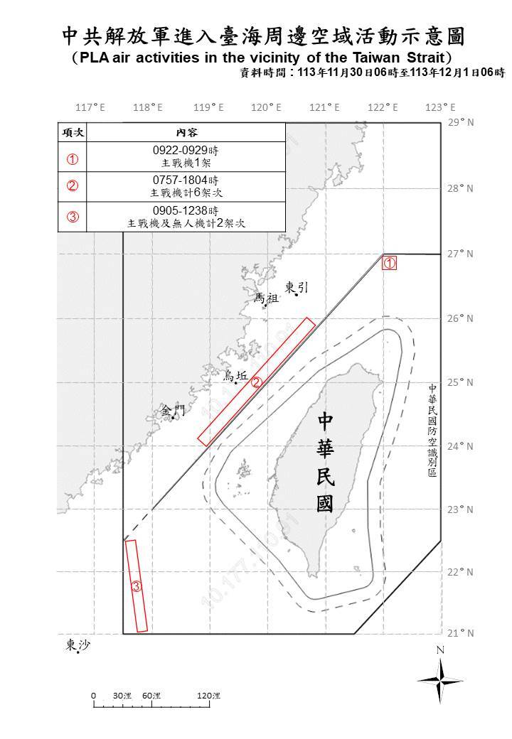 3架次共機越中線擾台 國軍嚴密監控