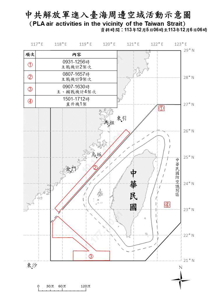 賴總統晚間返台 中共31機艦船台海周邊活動
