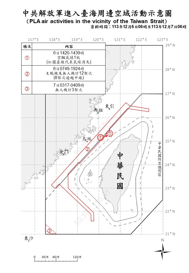賴總統出訪返台 中共27機艦船台海周邊活動