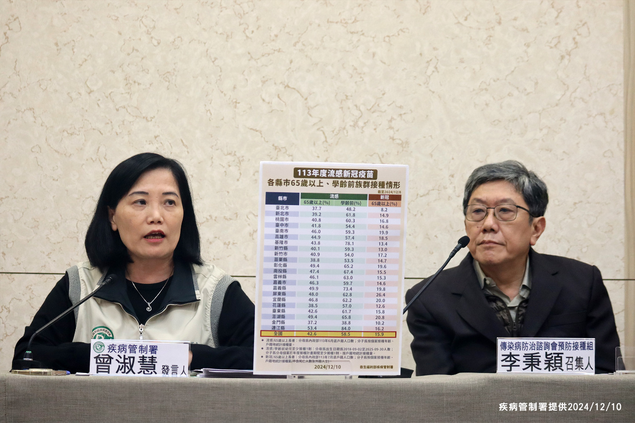 日本「蘋果病」病例激增 醫：傳染力低 三大族群要防範