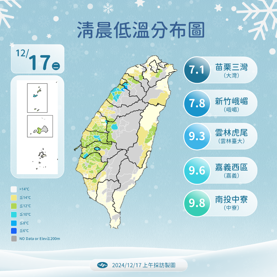 冷氣團接力到冬至 追雪、賞雪機率大增