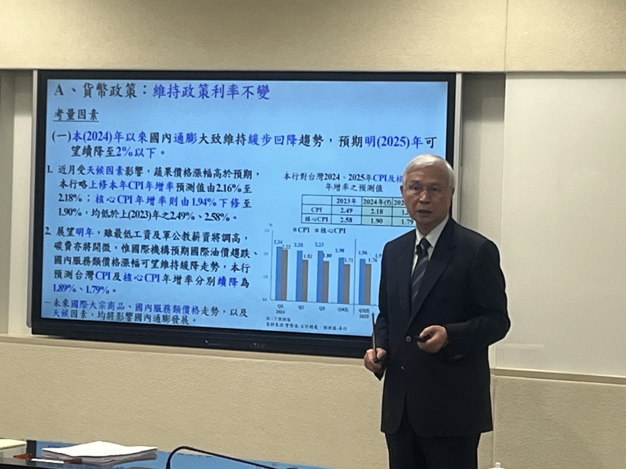 台灣明年可望降息？楊金龍：目前沒有偏鴿的可能