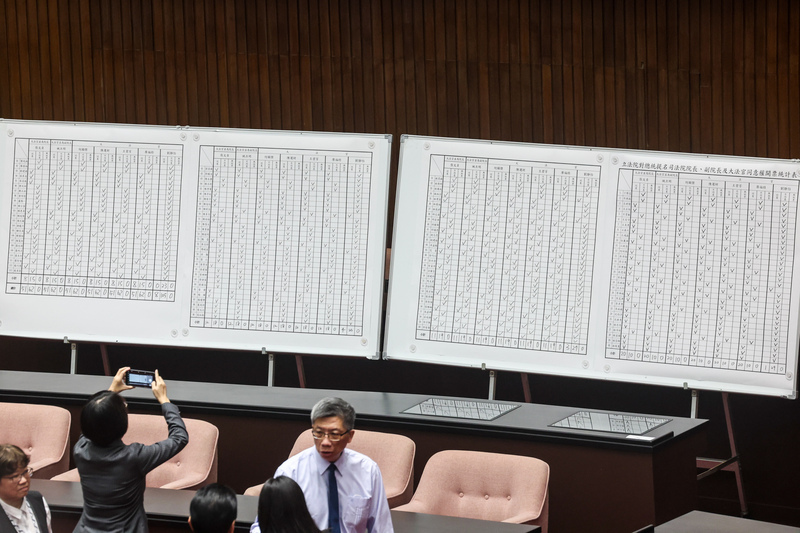 7名大法官遭封殺賴清德將補提人選 國民黨盼提名前多溝通 民進黨主張權力分立