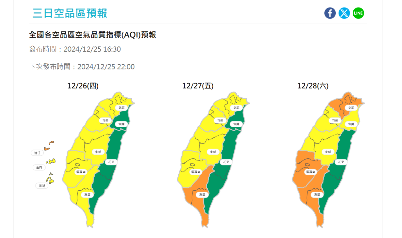 對岸霾害又來  全台空氣品質28日多亮橘燈