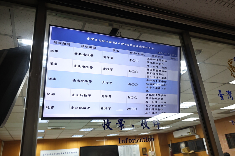 北院接押庭近5小時 裁定柯文哲3,000萬交保