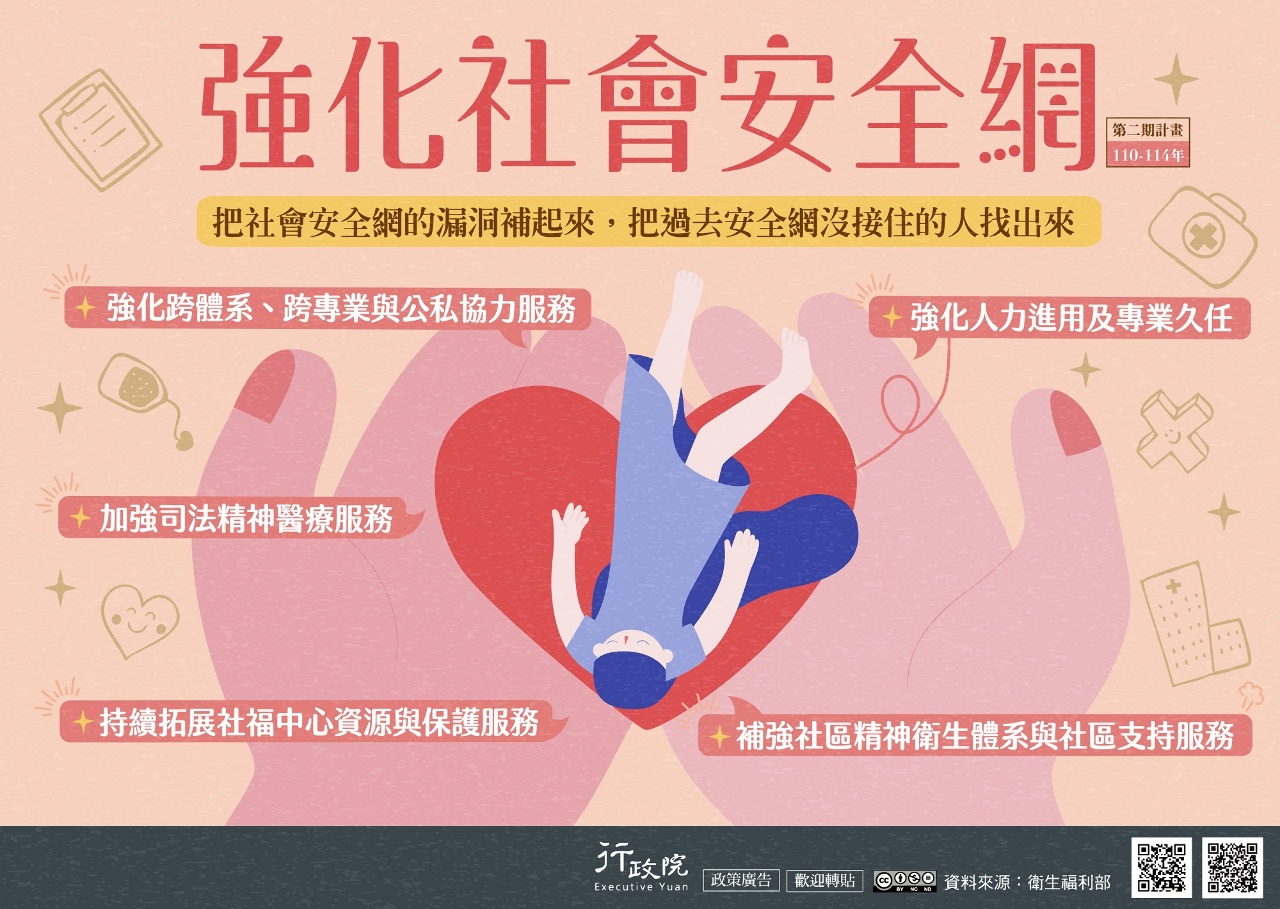 訪視衛福部北區兒童之家 卓榮泰：結合民間能量 提升兒少照顧