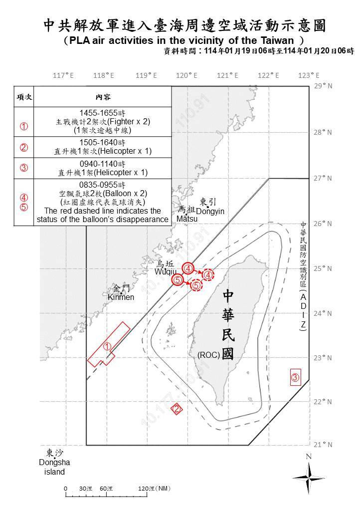 中共10機艦台海周邊活動 國軍嚴密監控