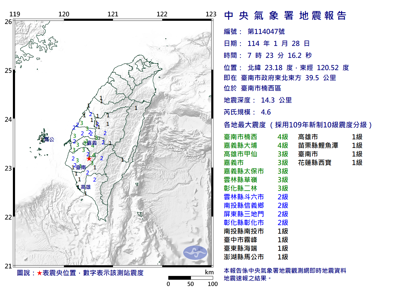 芮氏規模4.6地震  最大震度台南嘉義4級