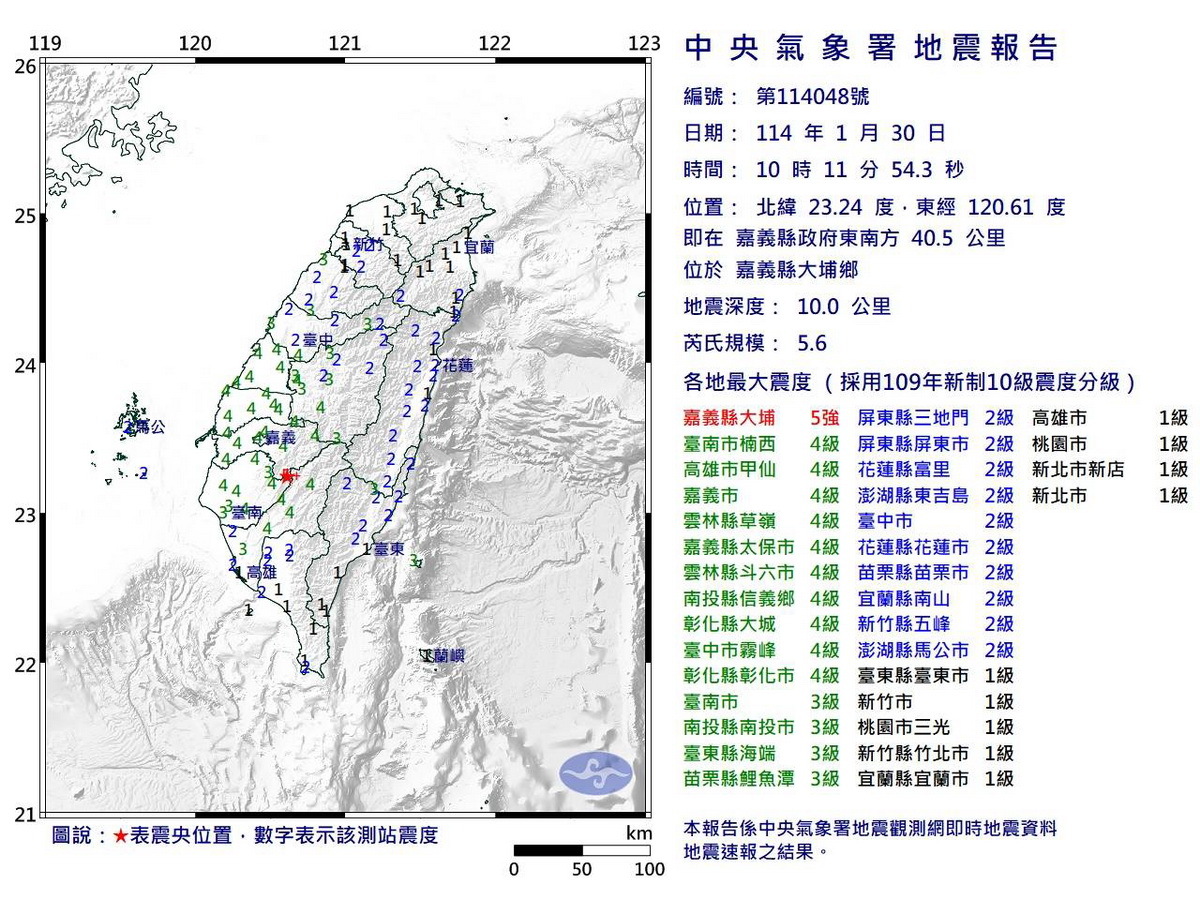 嘉義地震 氣象署：未來一週應注意餘震