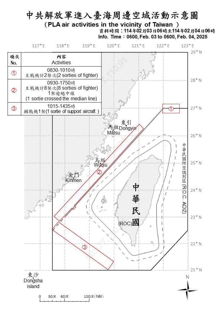4共機越線擾北部及西南空域 國軍嚴密監控