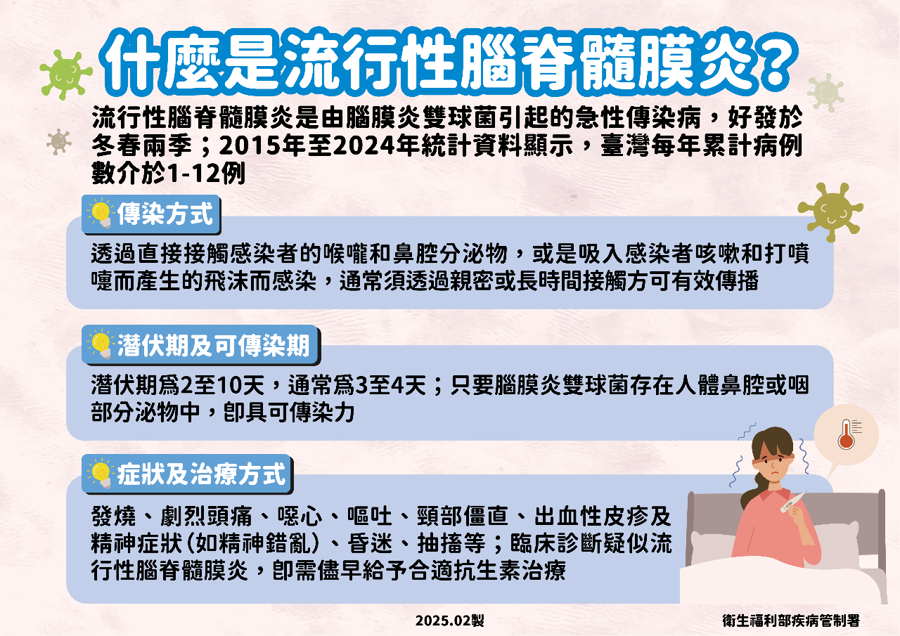 國內現今年首例腦脊髓膜炎 典型症狀劇烈頭痛、頸部僵直