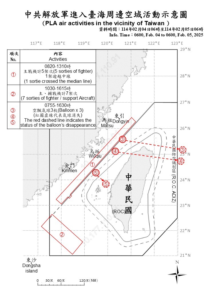 8共機越中線擾西南空域 國軍嚴密監控