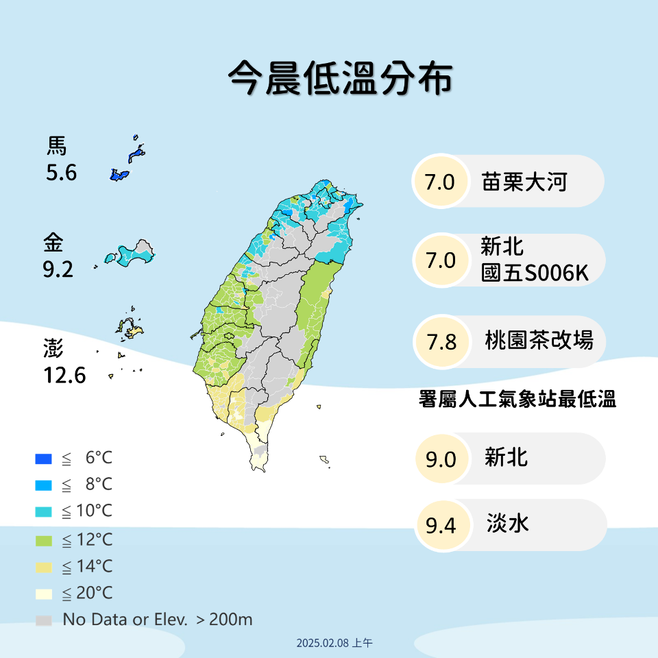 寒流周末發威、20縣市低溫特報 元宵節再度變天