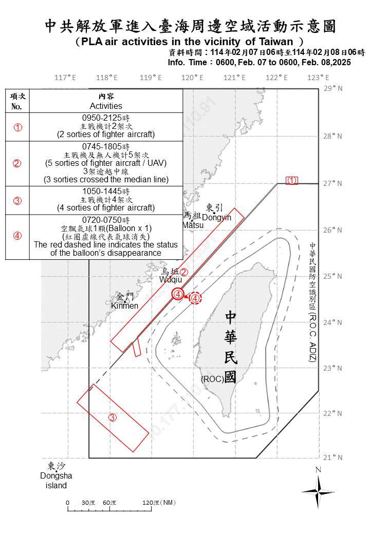 中共19機艦台海周邊活動 另偵獲1空飄氣球