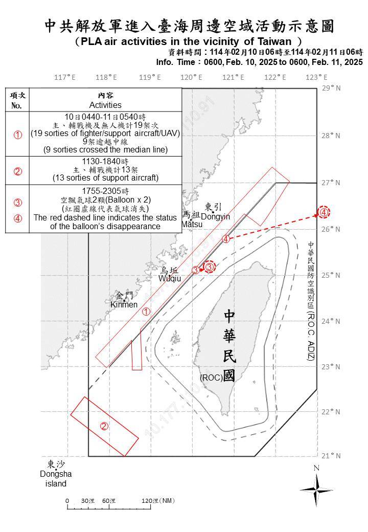 共軍41機艦船侵擾台海周邊  國軍嚴密監控