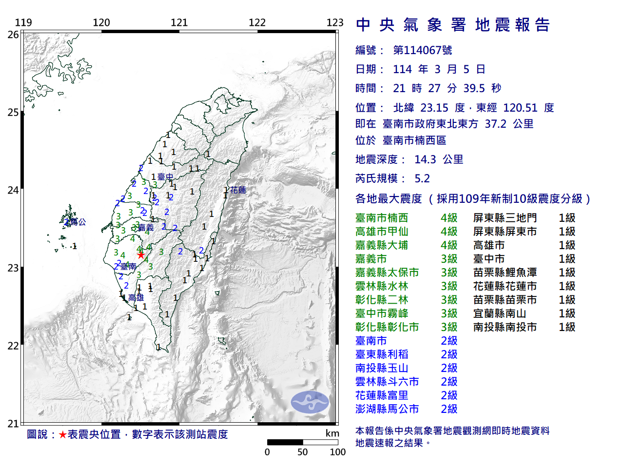 台南楠西地震規模5.2 最大震度4級
