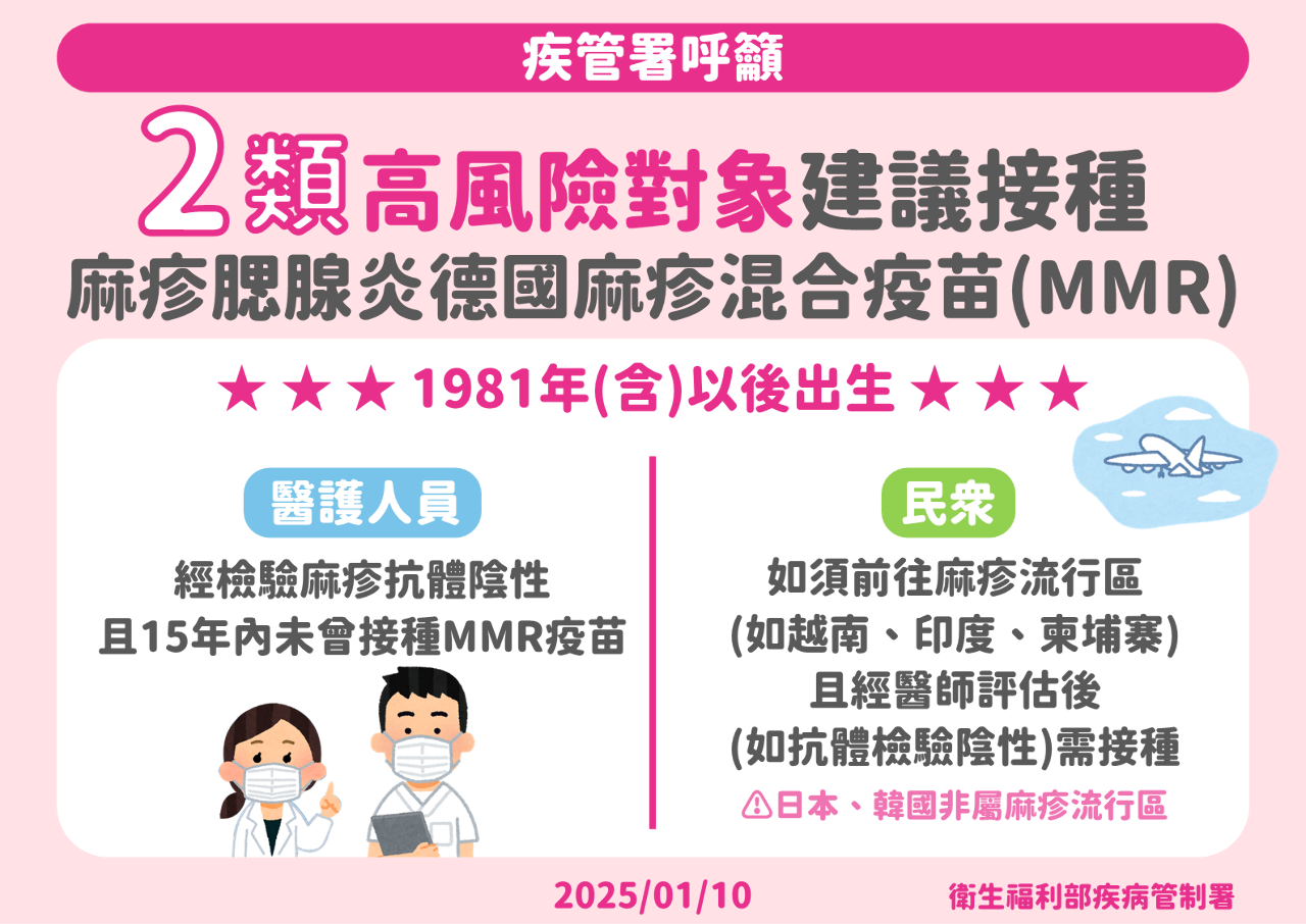 春節防疫需謹慎：警惕麻疹群聚感染