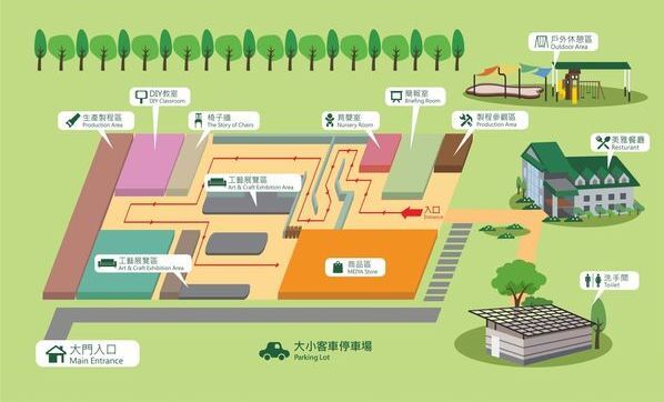 跟著旅遊作家探索台南白河有趣的DIY體驗