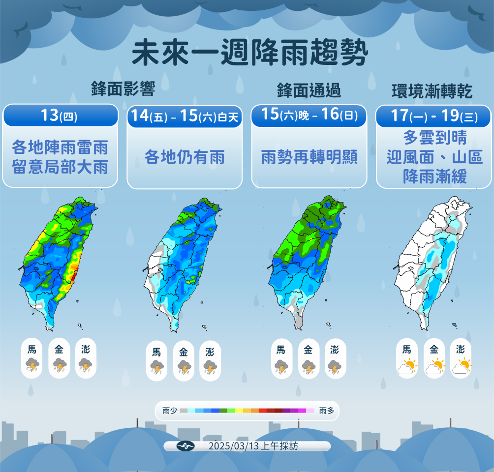 今起兩波鋒面接力擾周末 強烈大陸冷氣團下周發威