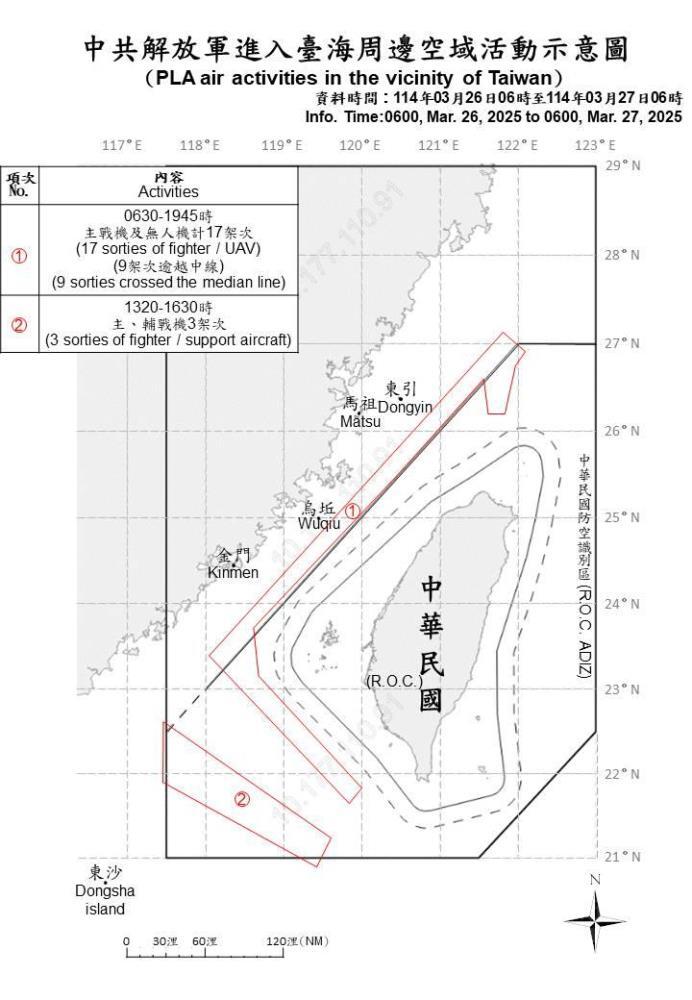 中共發射運載火箭對台灣無危害 27共機艦擾台