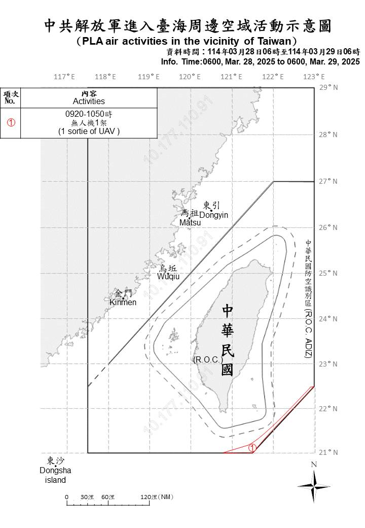 共軍10機艦船台海周邊活動 國軍嚴密監控