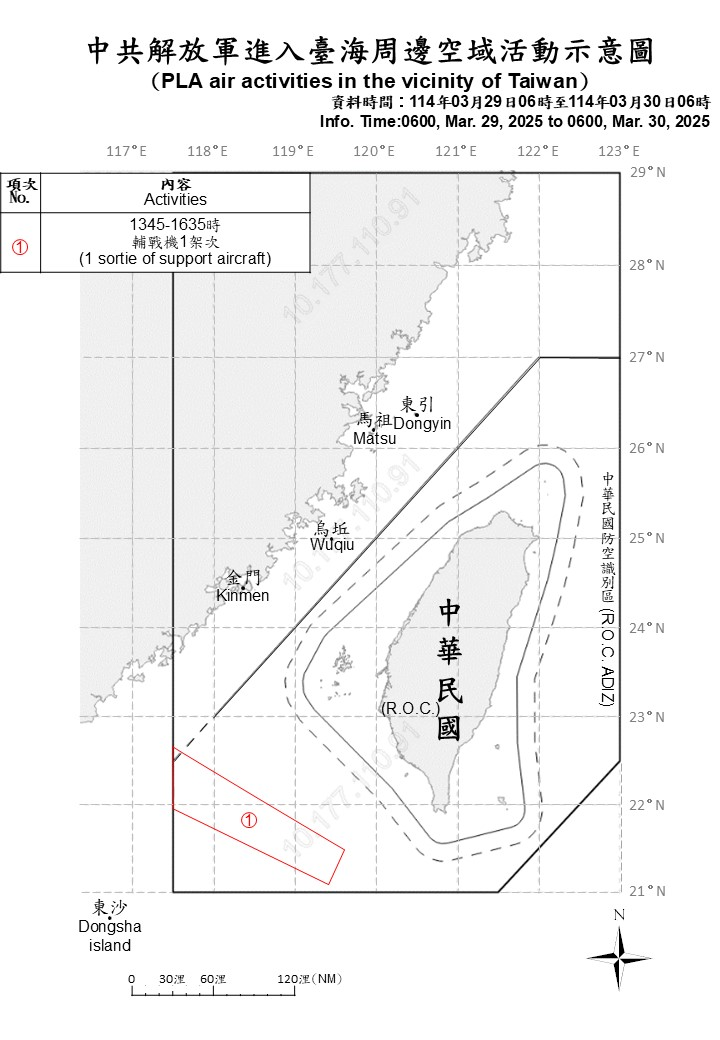 8共機艦在台海周邊活動 國軍嚴密監控