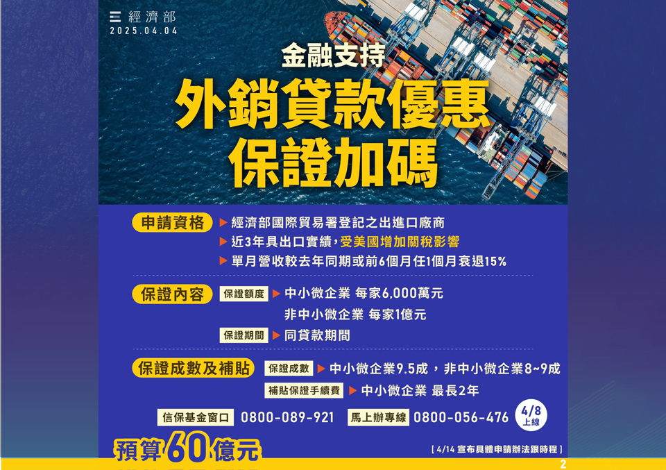 財經部會提4大金融支持措施 助營收衰退15%廠商