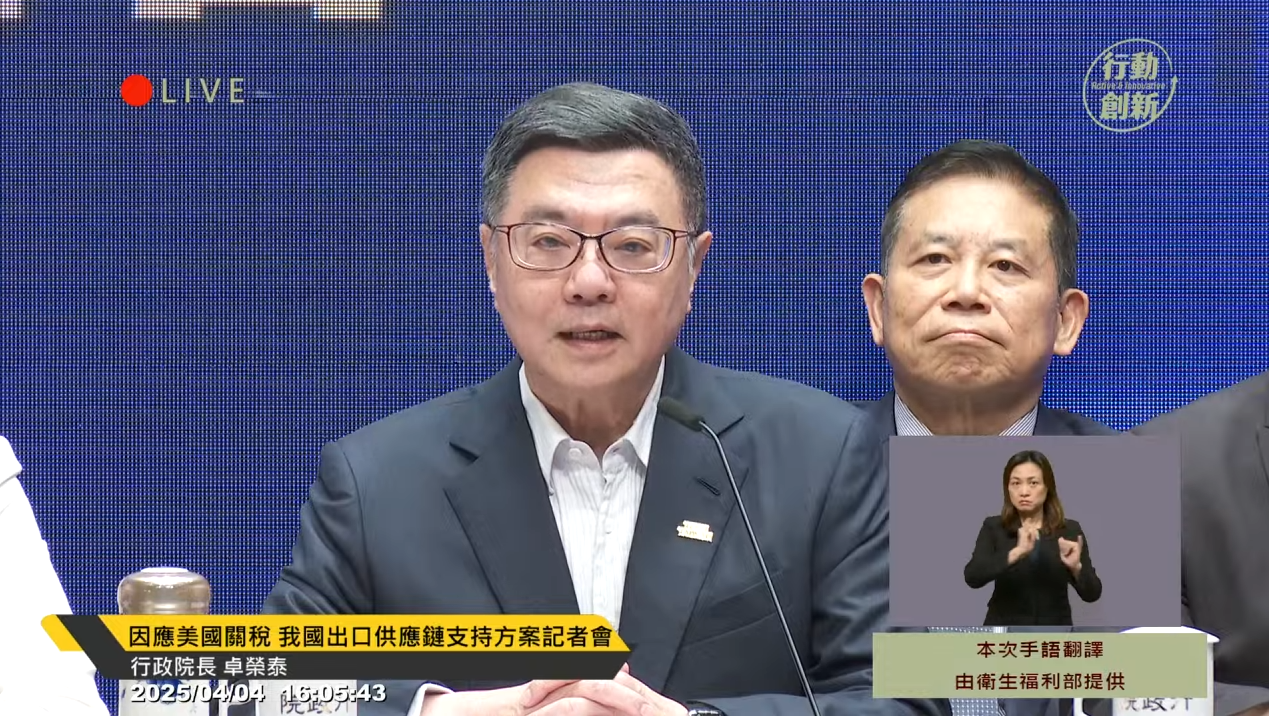 因應美國對等關稅 政院投入880億端9面向20措施