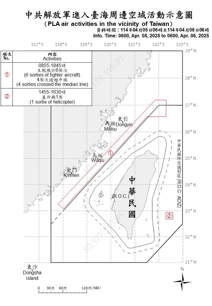 中共14機艦台海周邊活動 國軍嚴密監控應處