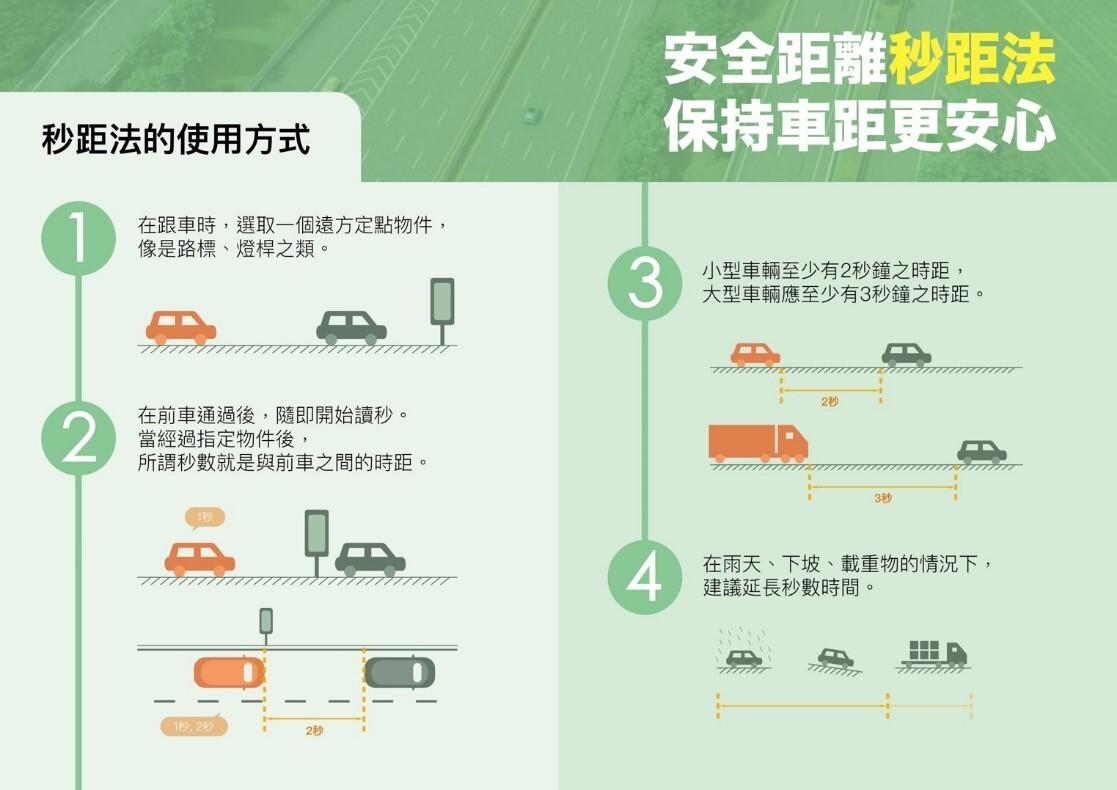 國道3危機 A1死亡事故兩大肇因、火燒車未滿3天就1起！