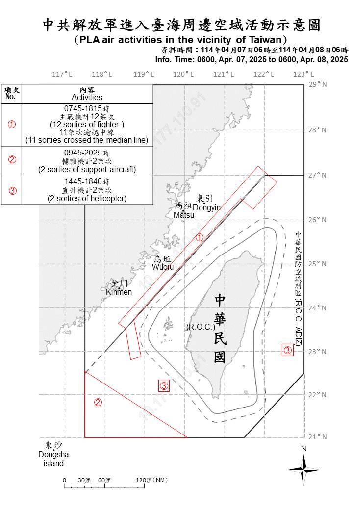 共軍22機艦船台海周邊活動 國軍嚴密監控