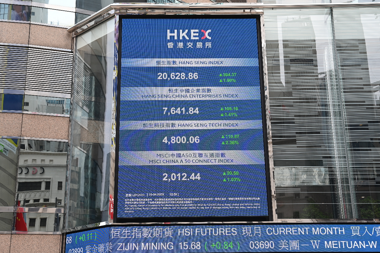 淡化川普關稅、寄望美中談判 中、港股市齊揚