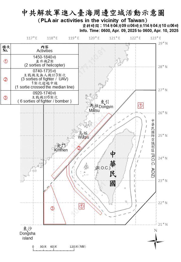 17共機艦在台海周圍活動 中共11日將發射運載火箭