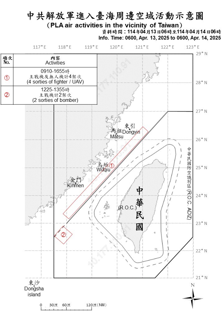 共軍13機艦在台海周邊活動  國軍嚴密監控