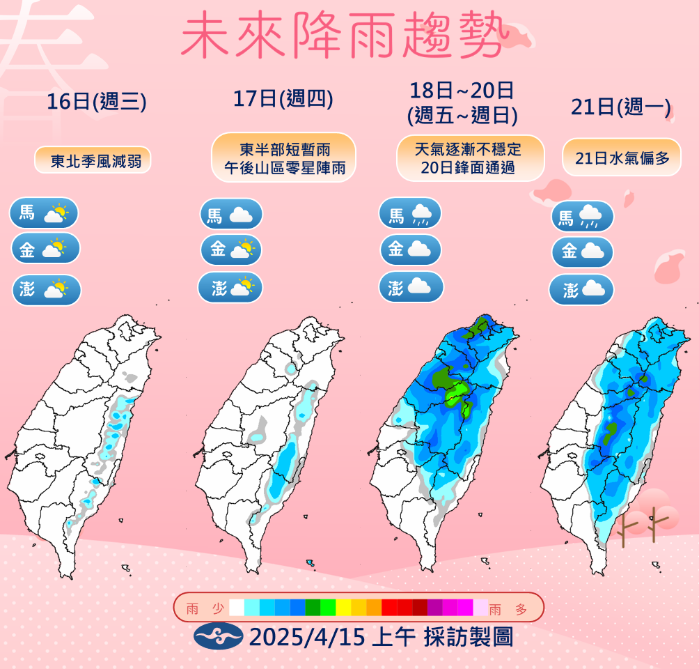 未來一周天氣兩樣情 前3日天乾物燥、穀雨前後水氣添