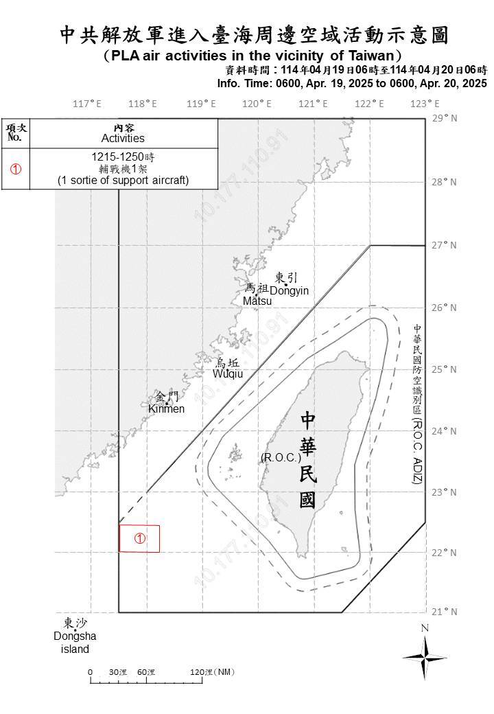 中共10機艦船台海周邊活動 國軍監控應處