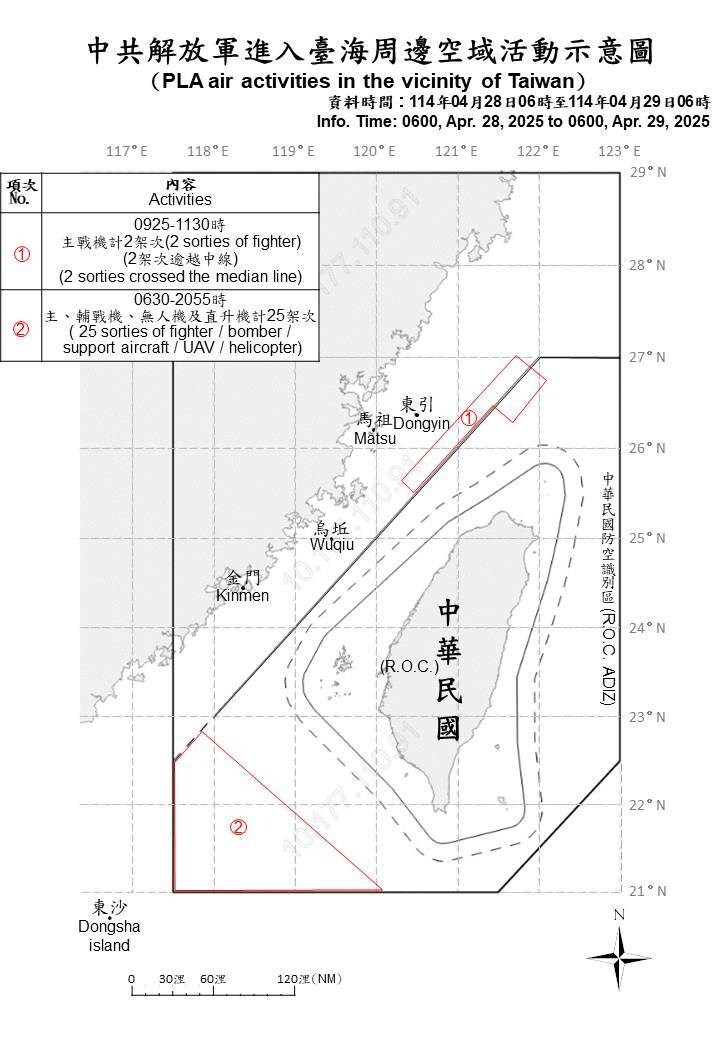 共軍36機艦台海周邊活動 國軍嚴密監控